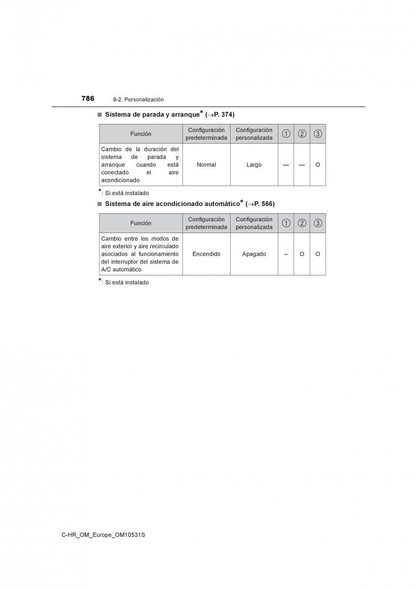 Toyota C HR manual del propietario / page 786