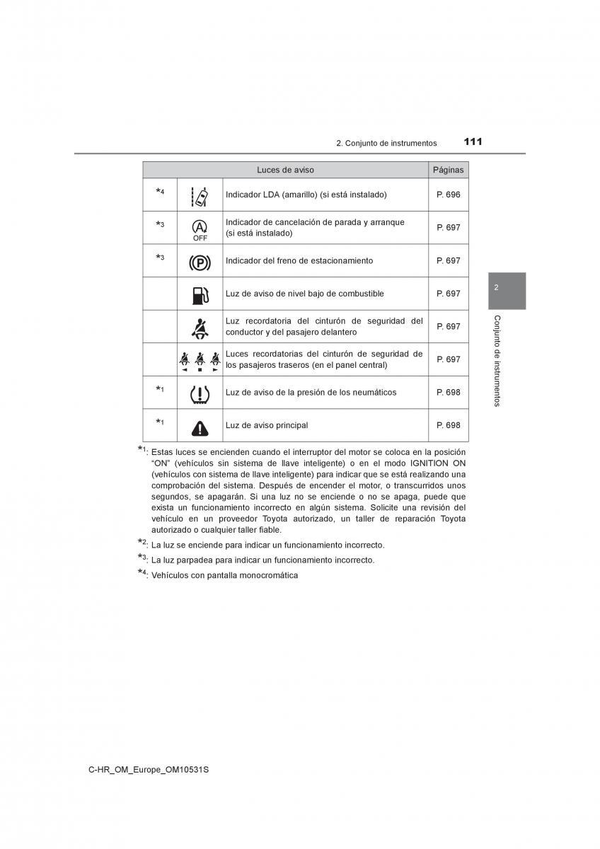 Toyota C HR manual del propietario / page 111