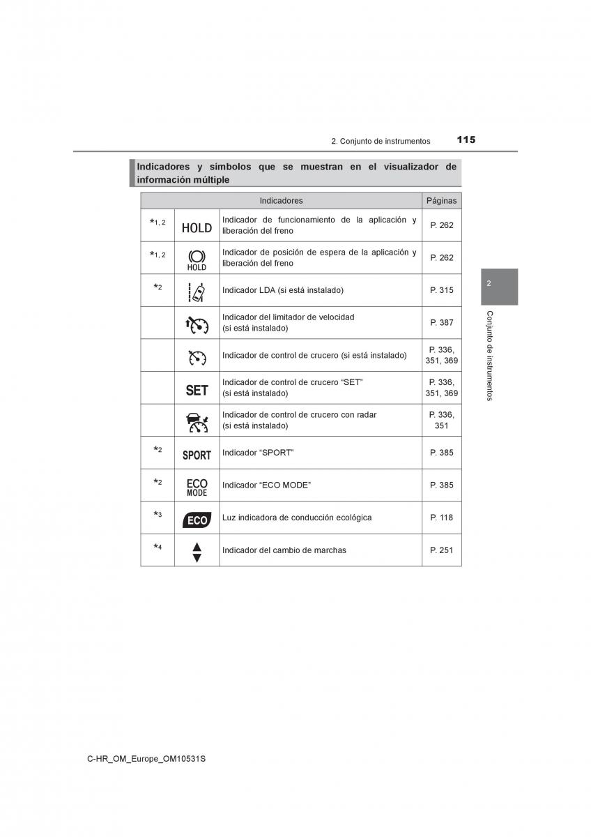 Toyota C HR manual del propietario / page 115