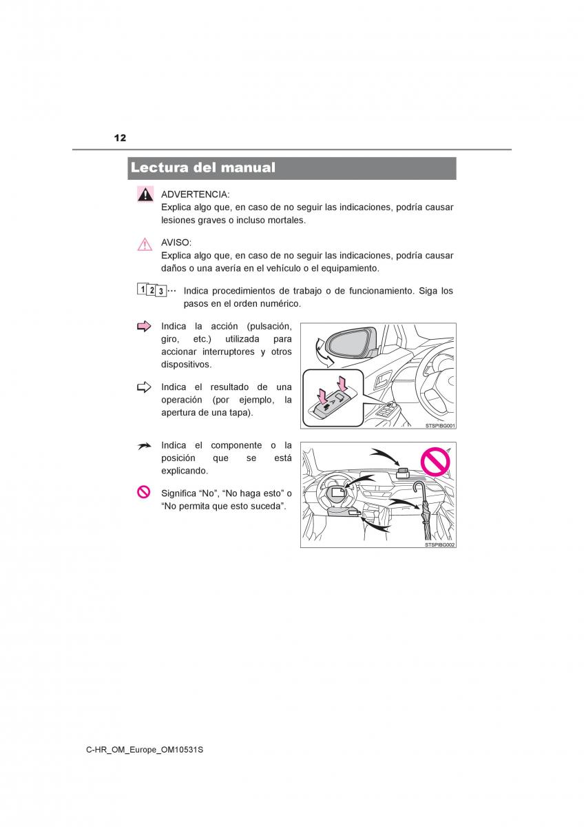 Toyota C HR manual del propietario / page 12