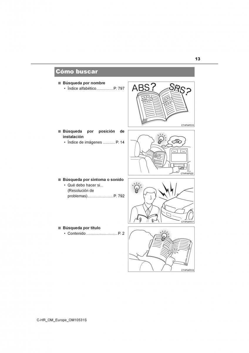 Toyota C HR manual del propietario / page 13