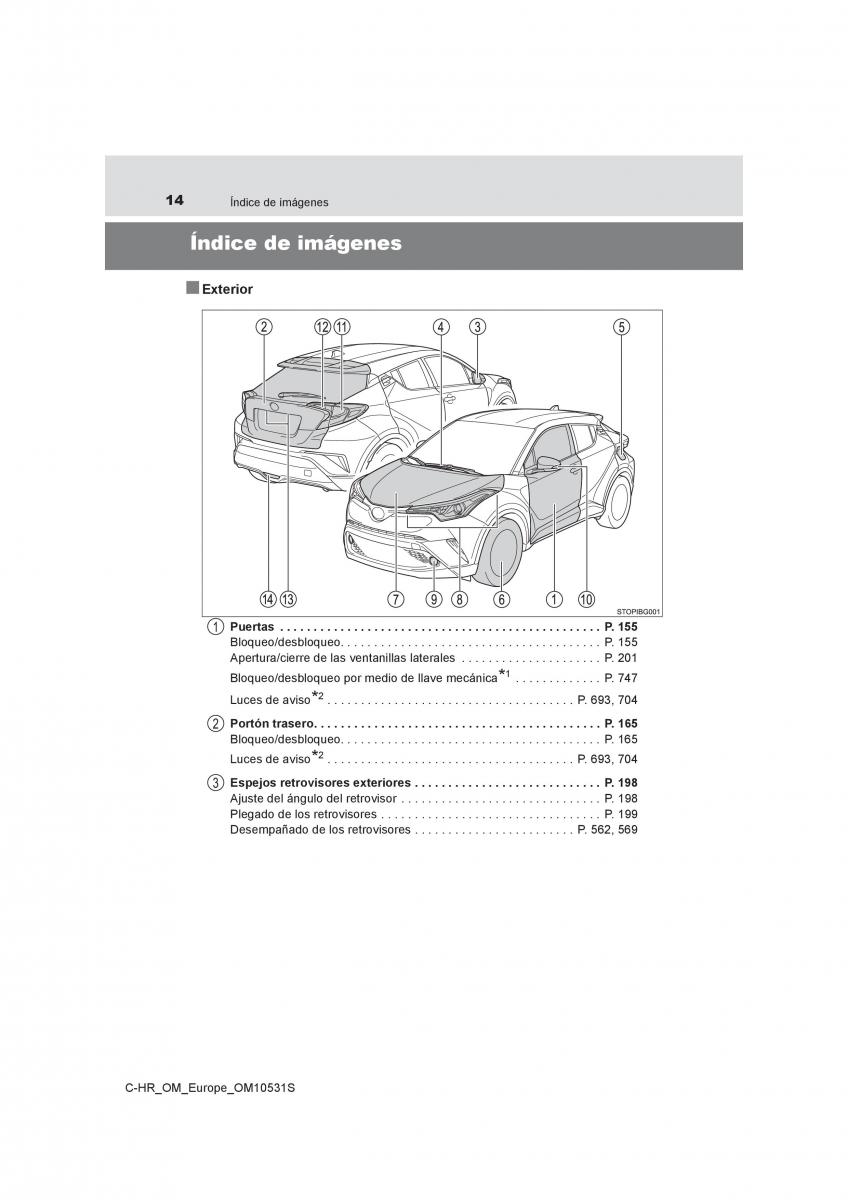 Toyota C HR manual del propietario / page 14