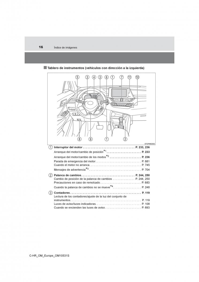 Toyota C HR manual del propietario / page 16