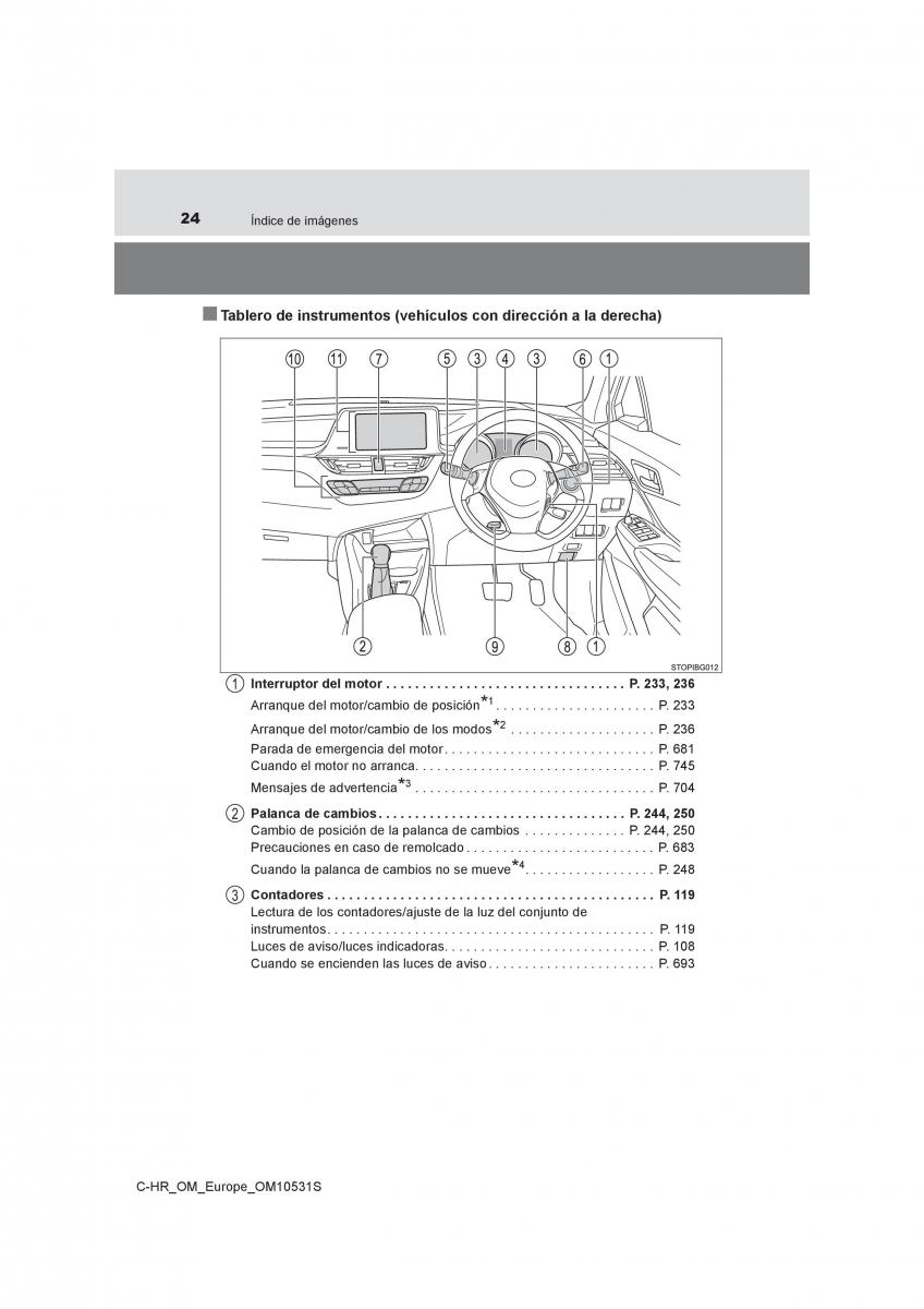 Toyota C HR manual del propietario / page 24