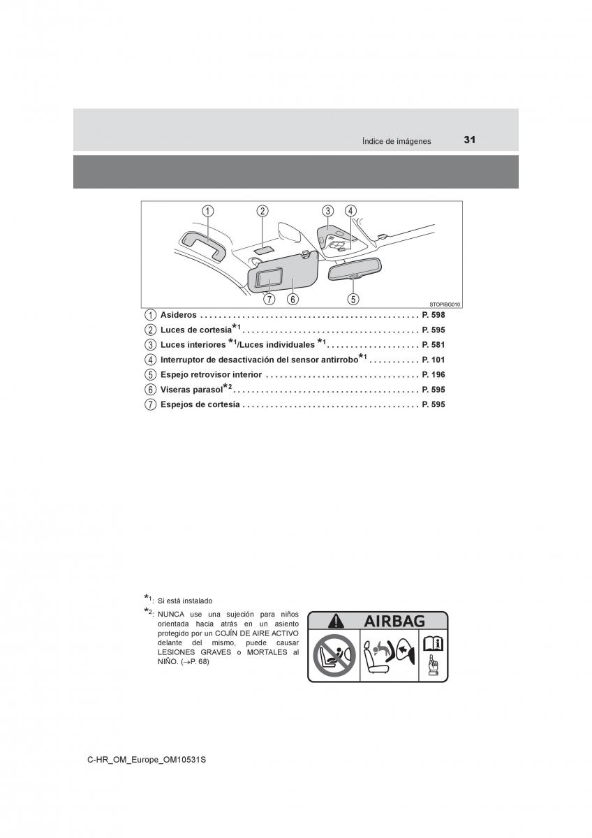 Toyota C HR manual del propietario / page 31