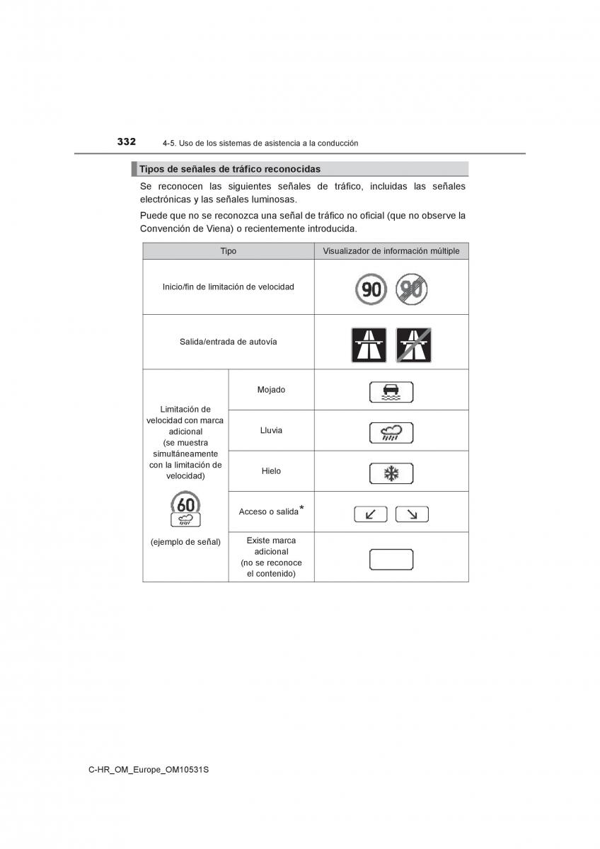 Toyota C HR manual del propietario / page 332