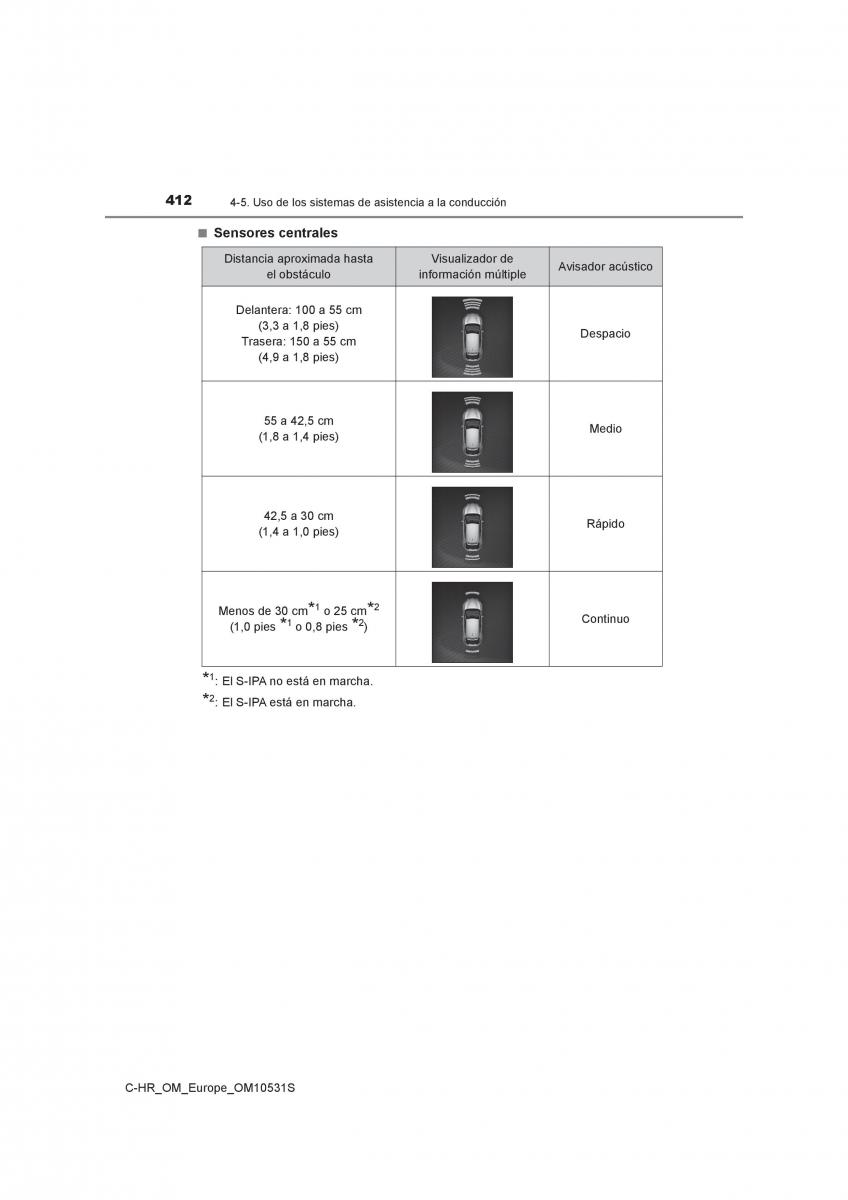 Toyota C HR manual del propietario / page 412