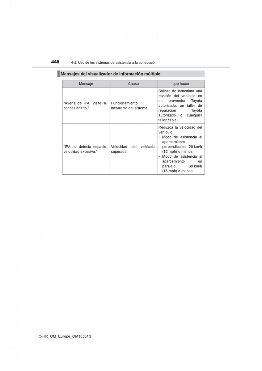 Toyota C HR manual del propietario / page 448