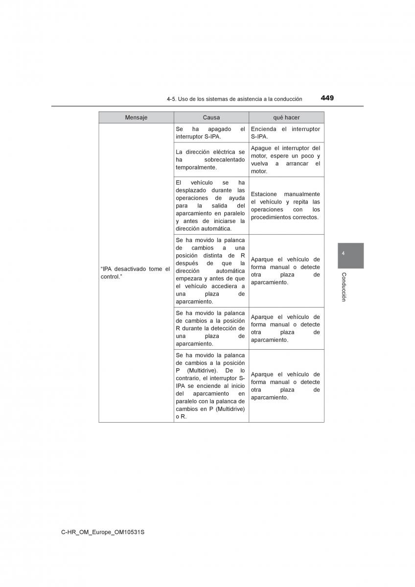 Toyota C HR manual del propietario / page 449