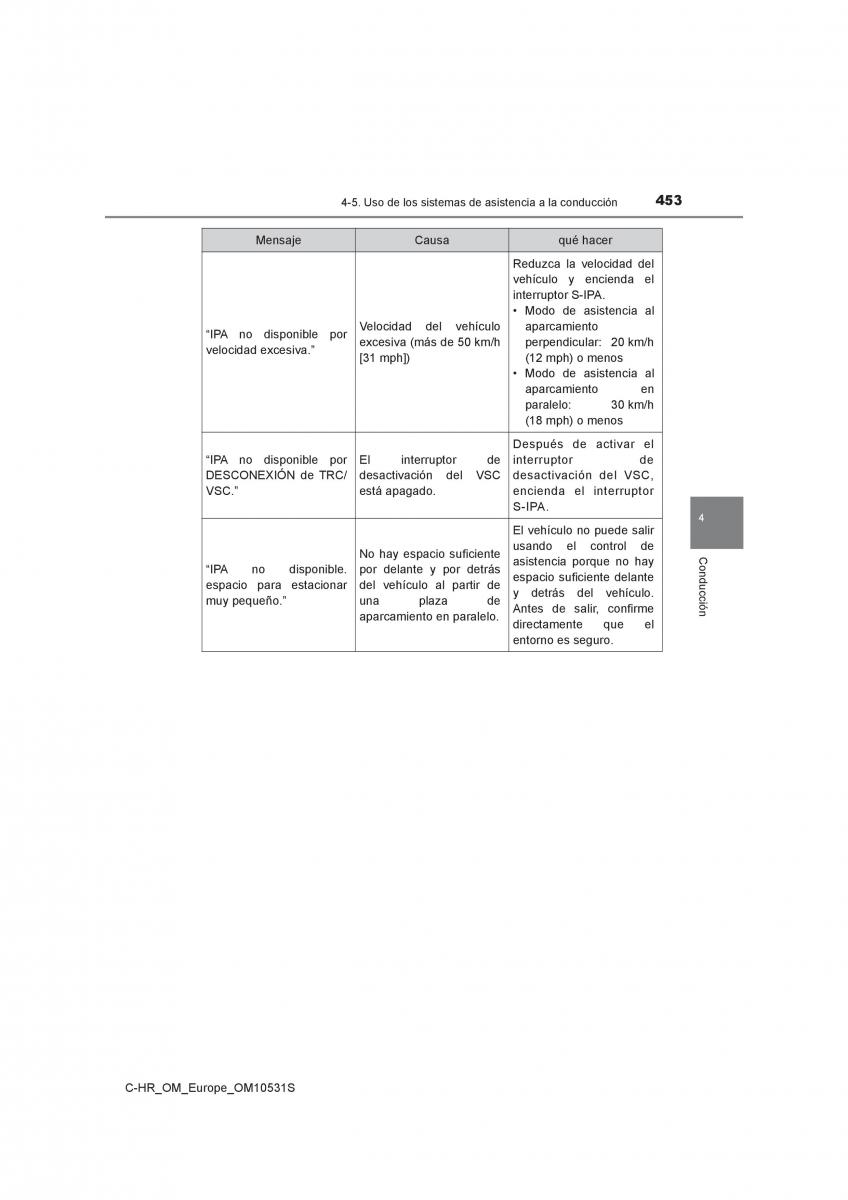 Toyota C HR manual del propietario / page 453