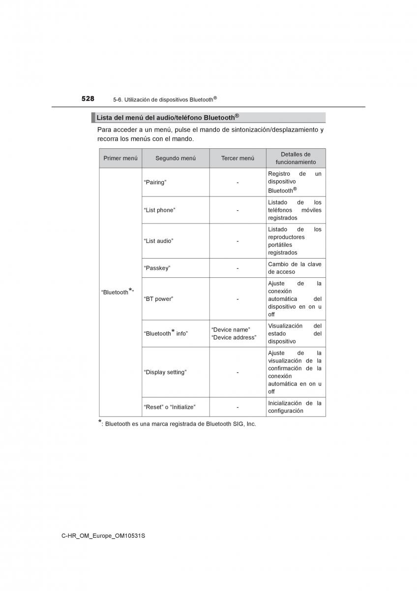 Toyota C HR manual del propietario / page 528