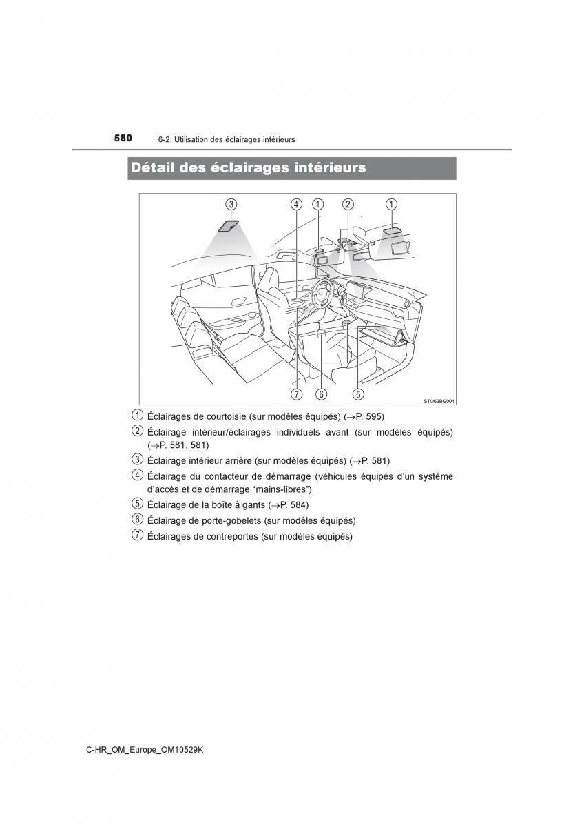 Toyota C HR manuel du proprietaire / page 580