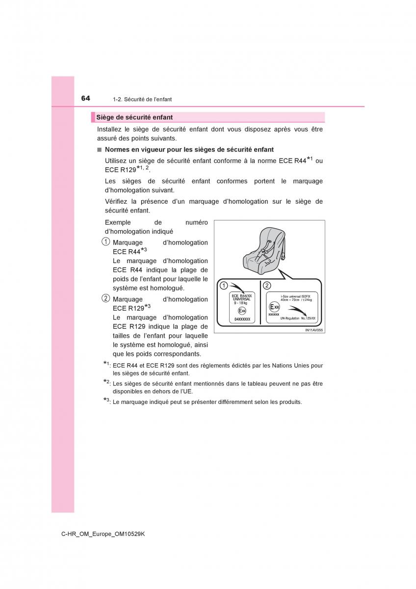 Toyota C HR manuel du proprietaire / page 64