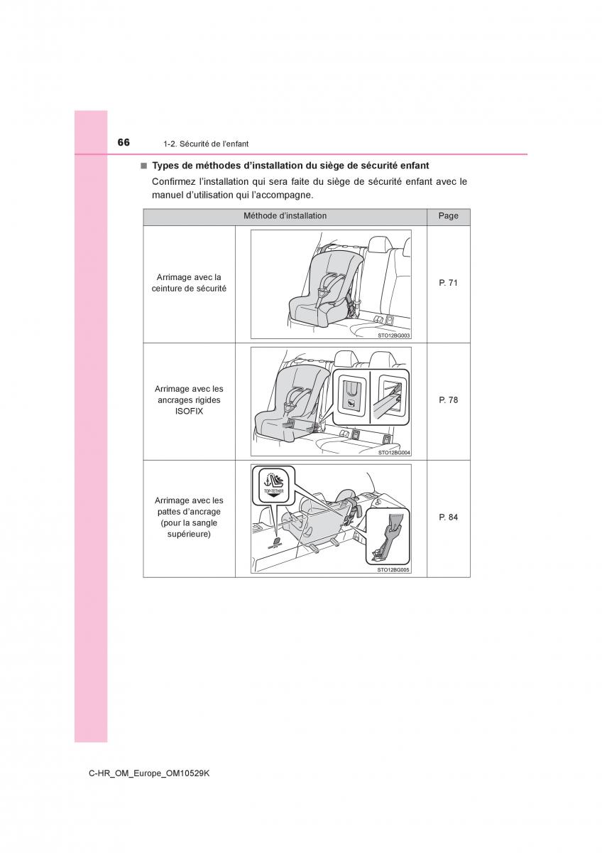 Toyota C HR manuel du proprietaire / page 66