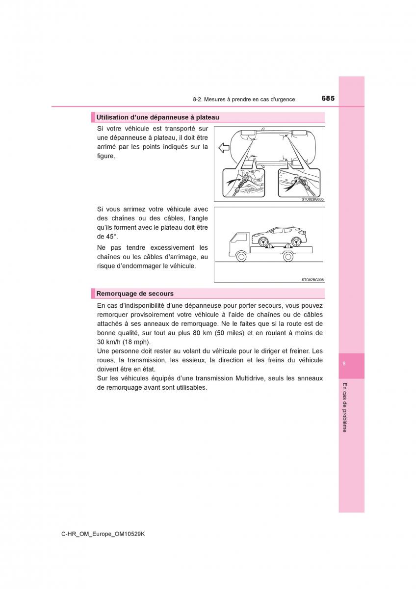 Toyota C HR manuel du proprietaire / page 685