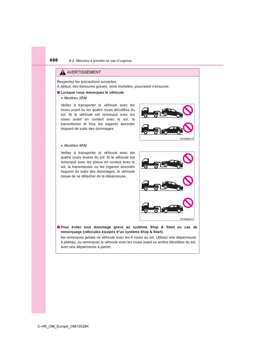 Toyota C HR manuel du proprietaire / page 688