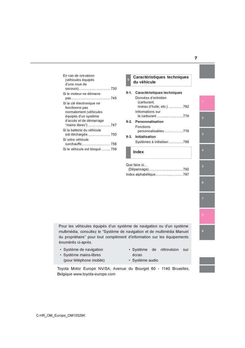 Toyota C HR manuel du proprietaire / page 7