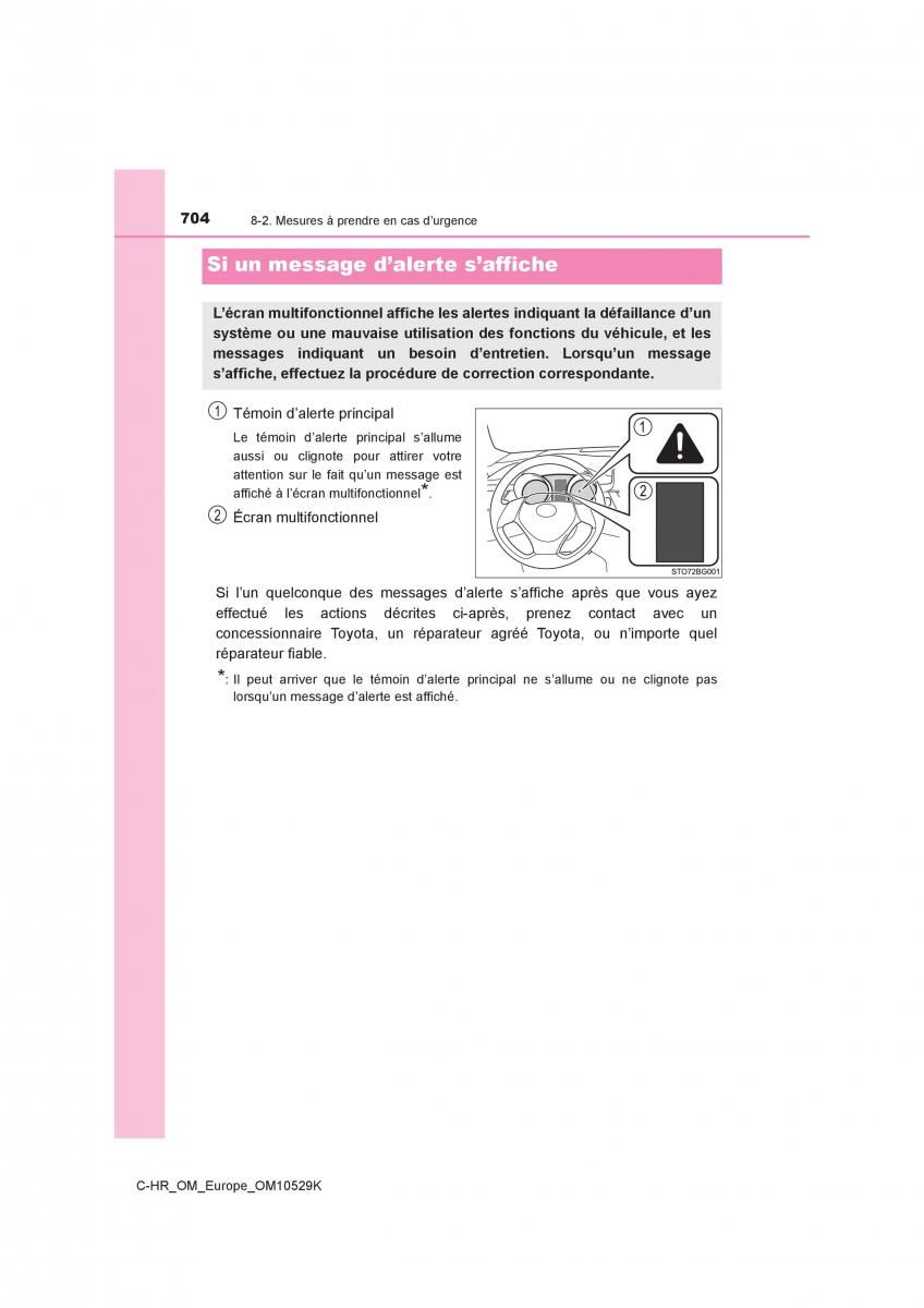 Toyota C HR manuel du proprietaire / page 704