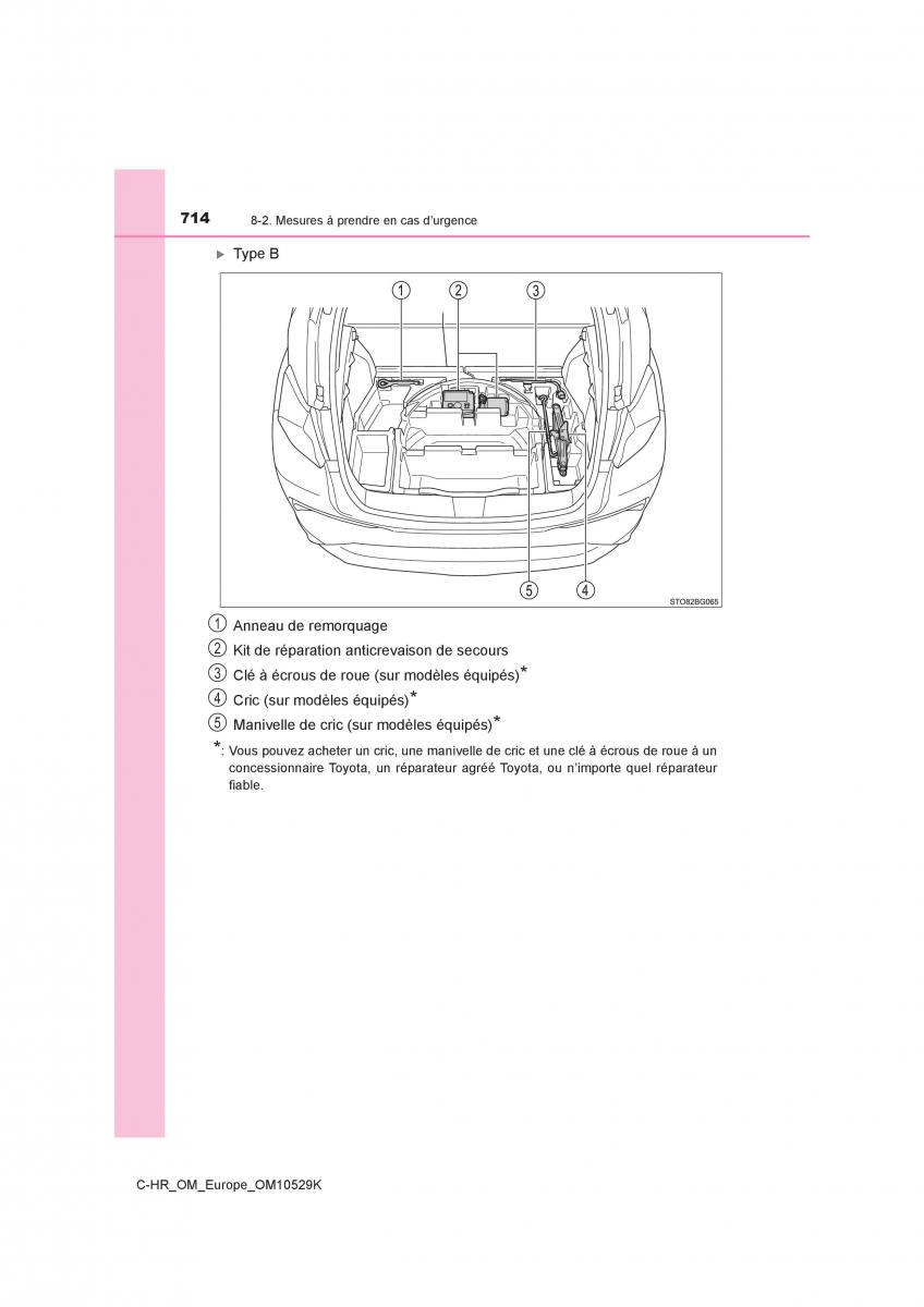 Toyota C HR manuel du proprietaire / page 714