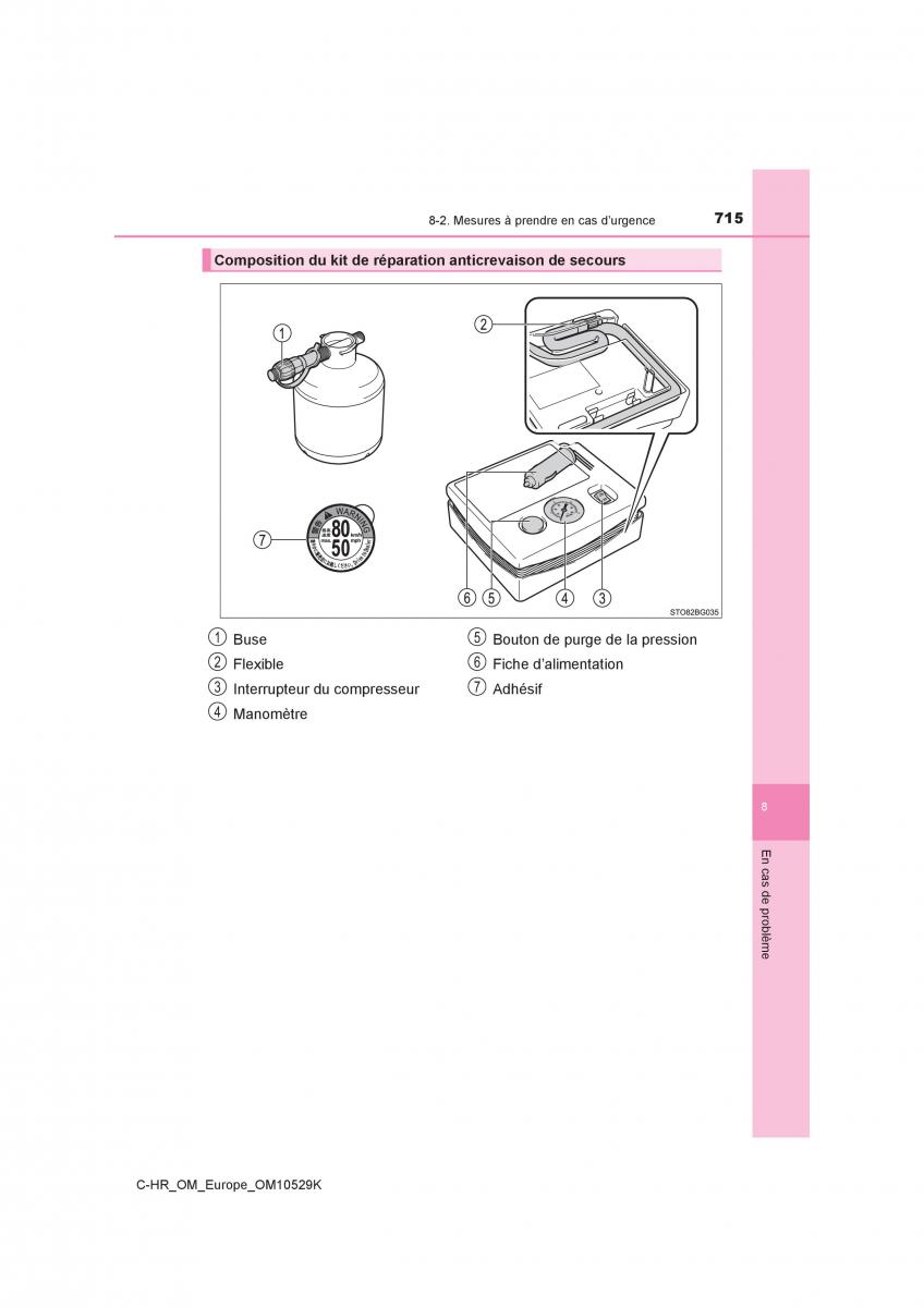 Toyota C HR manuel du proprietaire / page 715