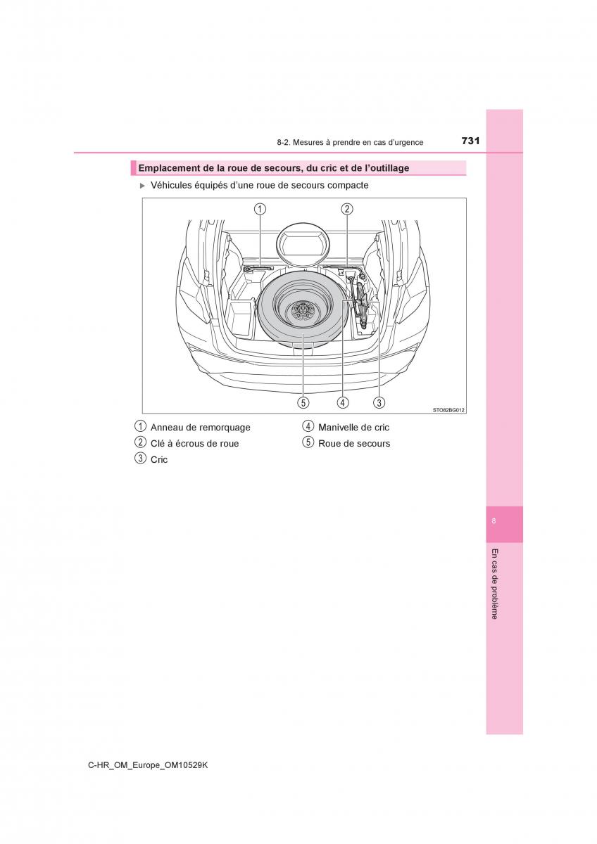 Toyota C HR manuel du proprietaire / page 731