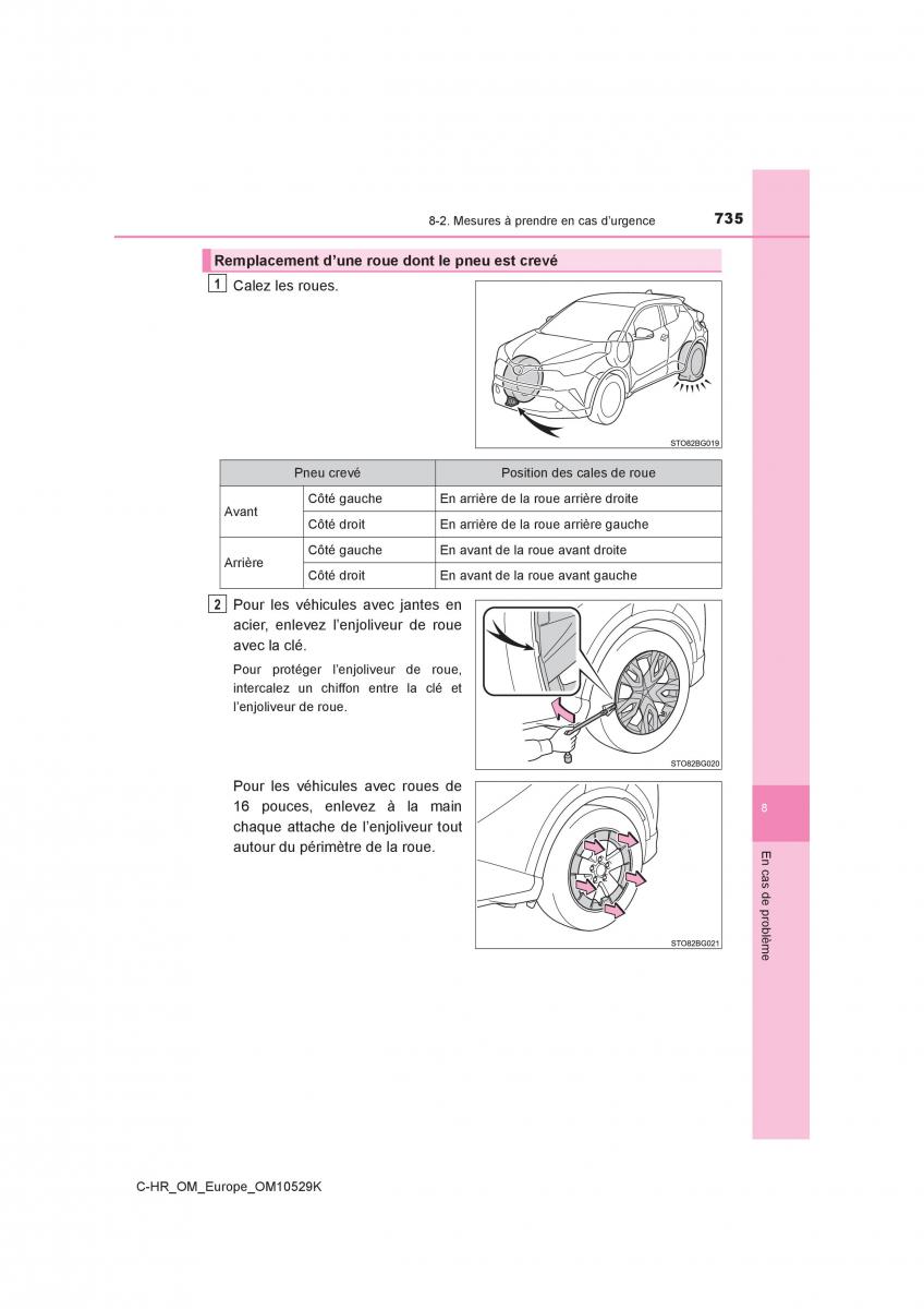 Toyota C HR manuel du proprietaire / page 735