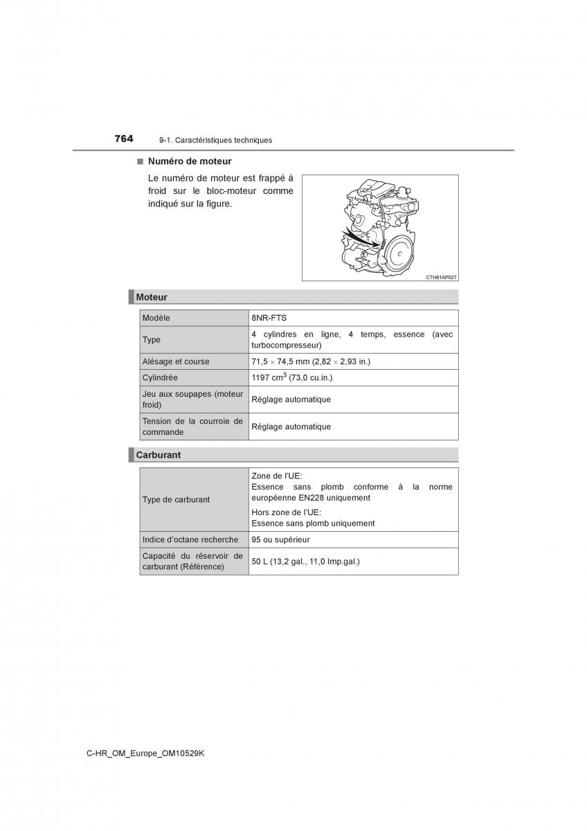 Toyota C HR manuel du proprietaire / page 764