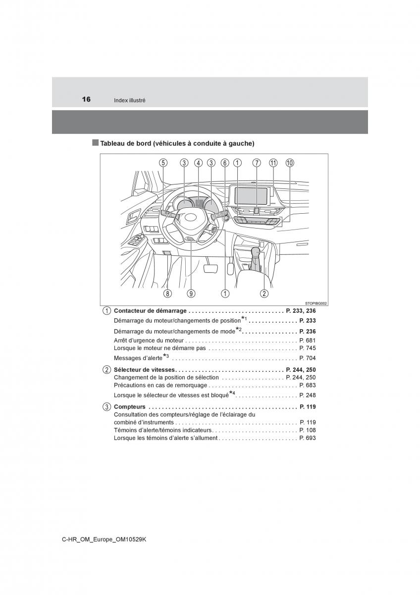 Toyota C HR manuel du proprietaire / page 16