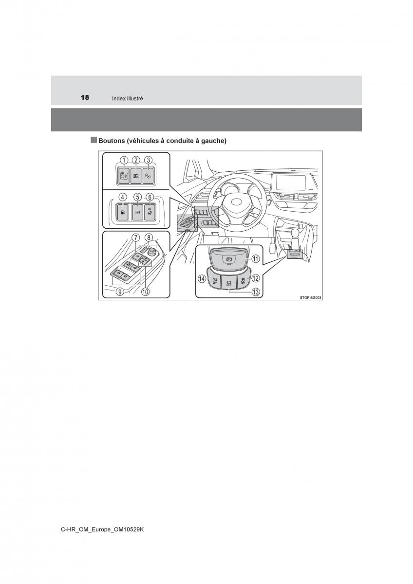 Toyota C HR manuel du proprietaire / page 18
