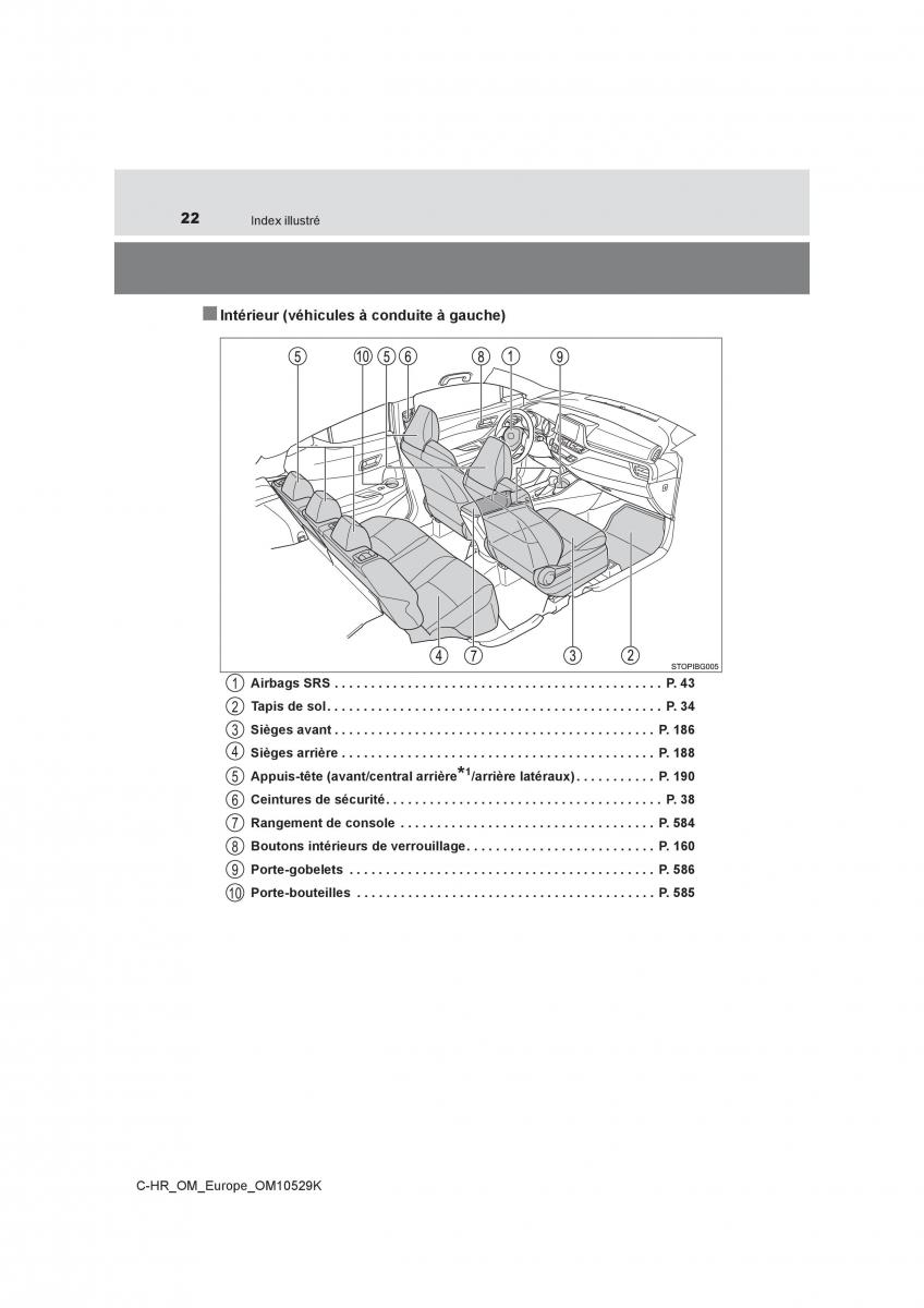 Toyota C HR manuel du proprietaire / page 22