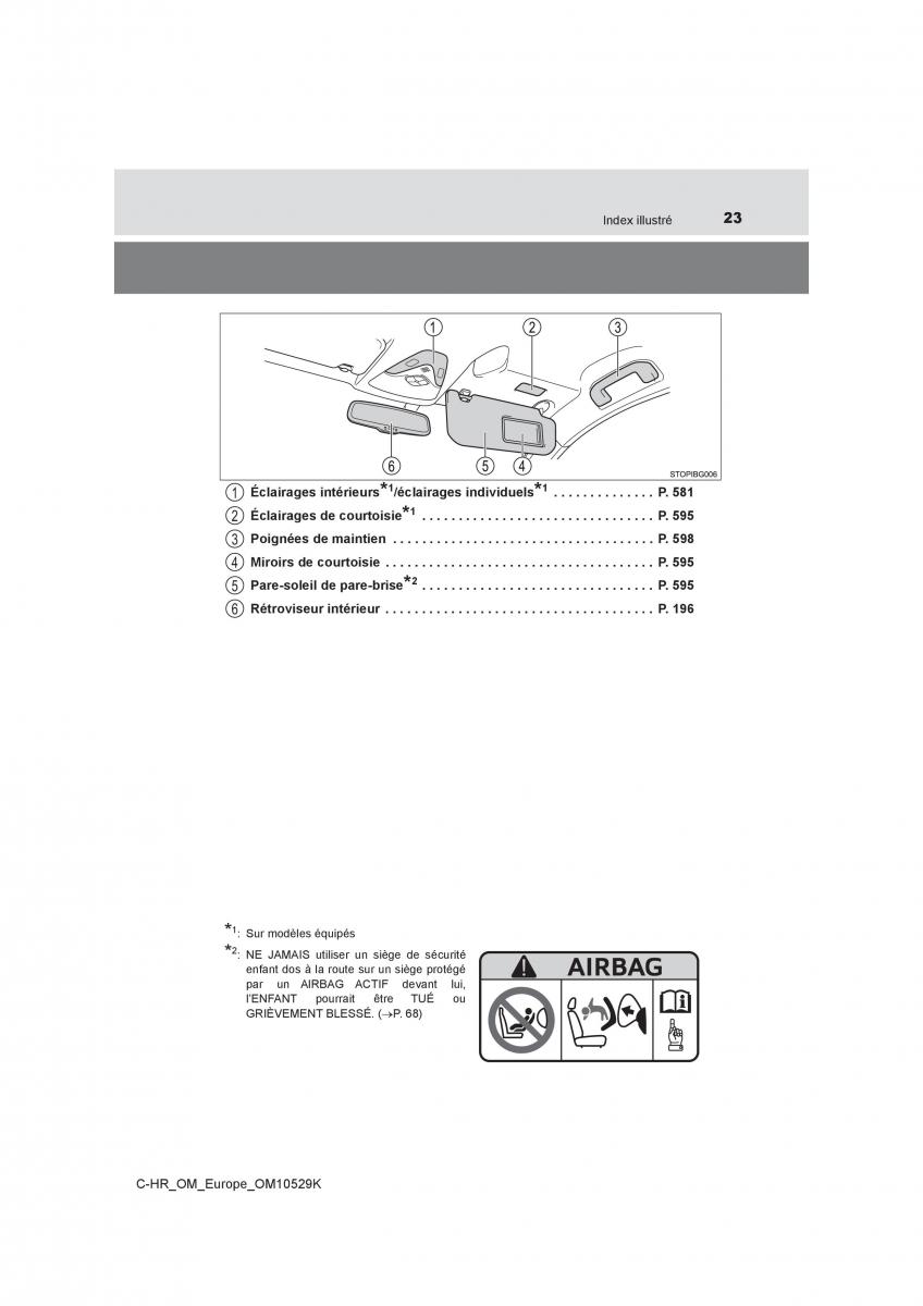 Toyota C HR manuel du proprietaire / page 23