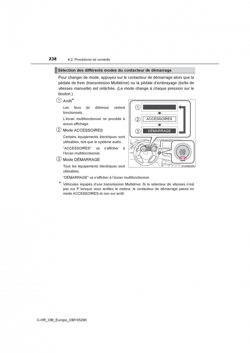 Toyota C HR manuel du proprietaire / page 238