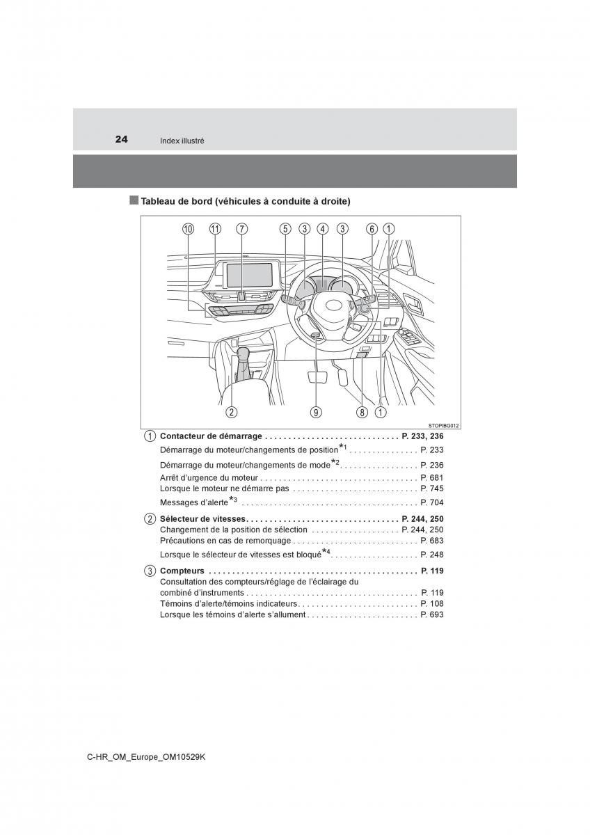 Toyota C HR manuel du proprietaire / page 24