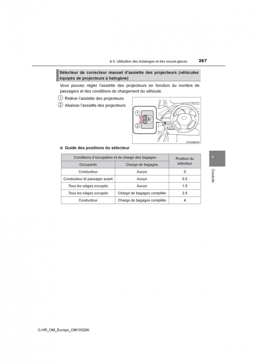 Toyota C HR manuel du proprietaire / page 267