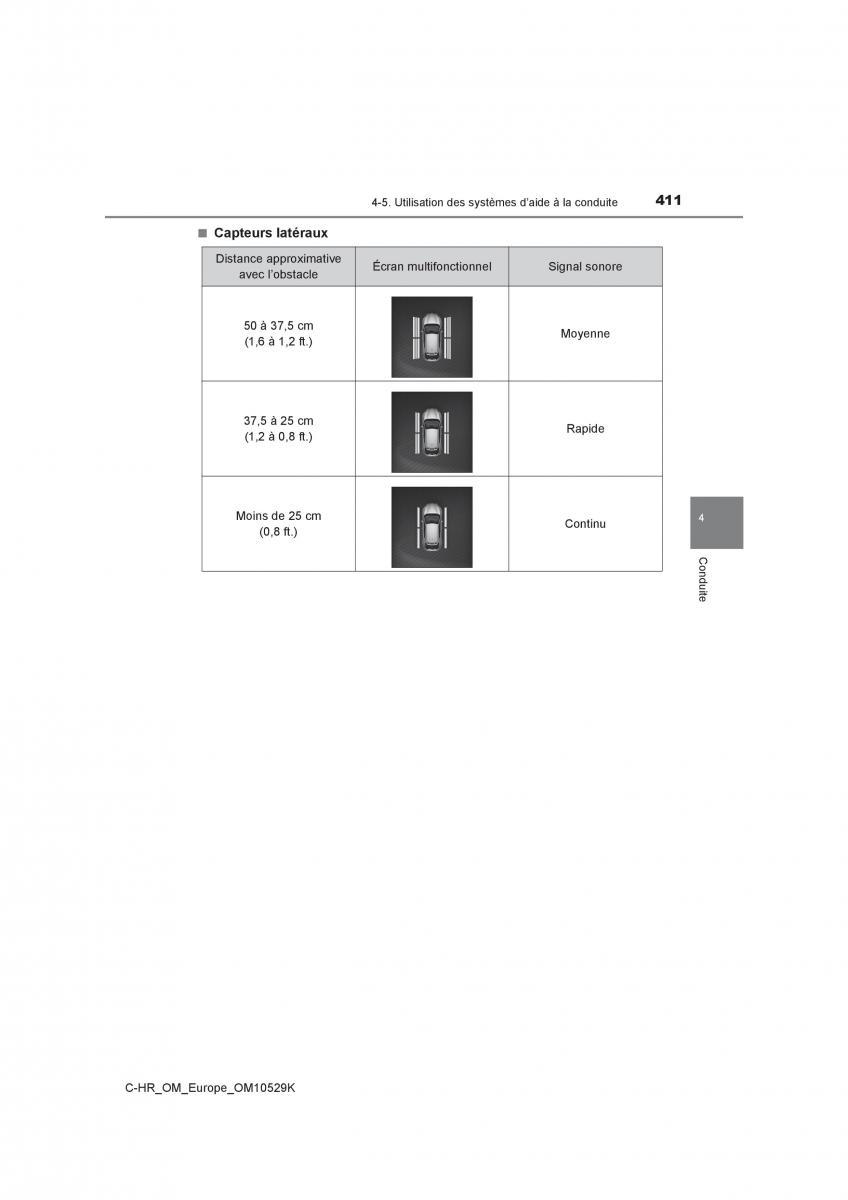 Toyota C HR manuel du proprietaire / page 411