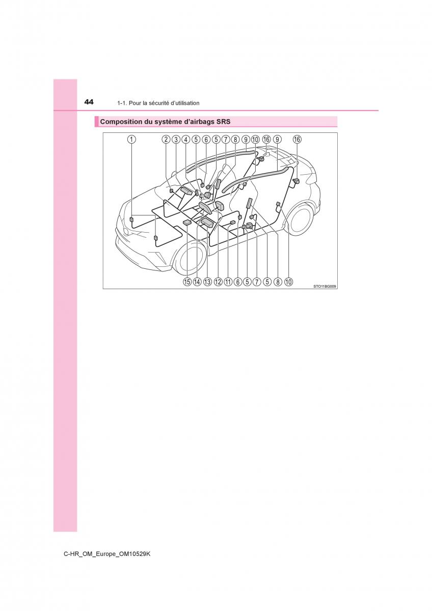 Toyota C HR manuel du proprietaire / page 44