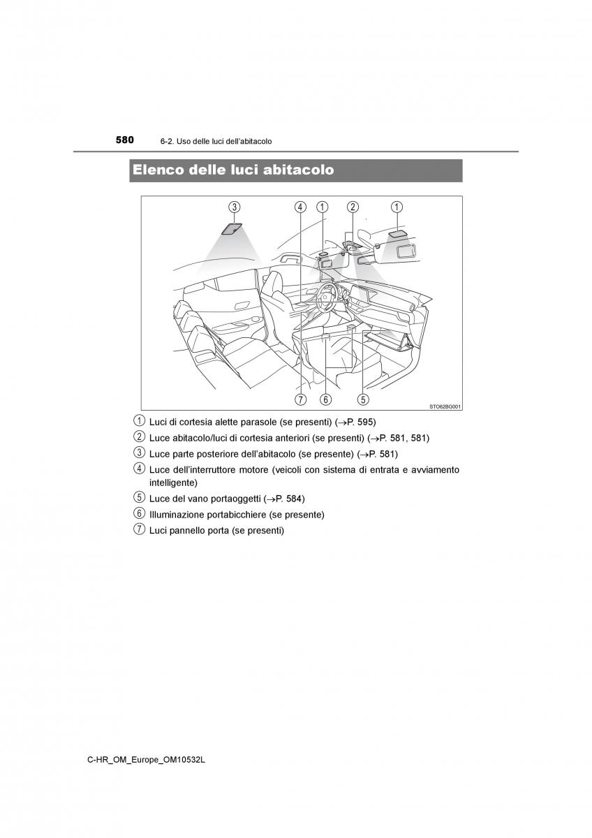 Toyota C HR manuale del proprietario / page 580