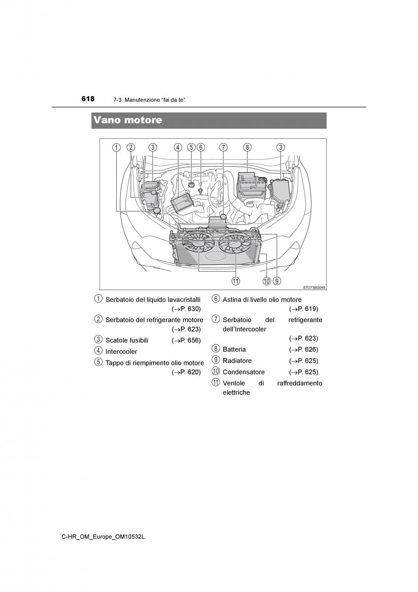 Toyota C HR manuale del proprietario / page 618