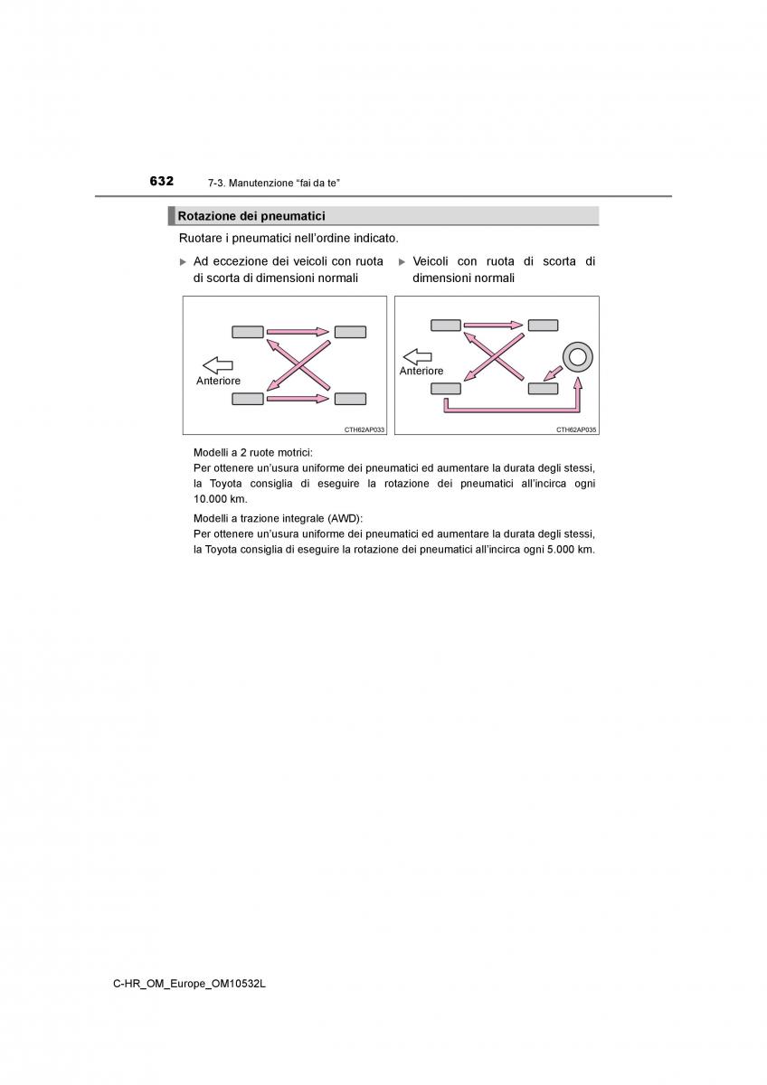 Toyota C HR manuale del proprietario / page 632