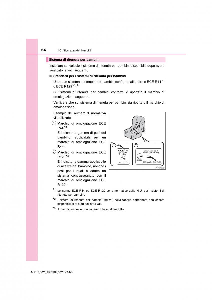 Toyota C HR manuale del proprietario / page 64