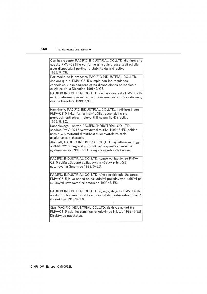 Toyota C HR manuale del proprietario / page 640