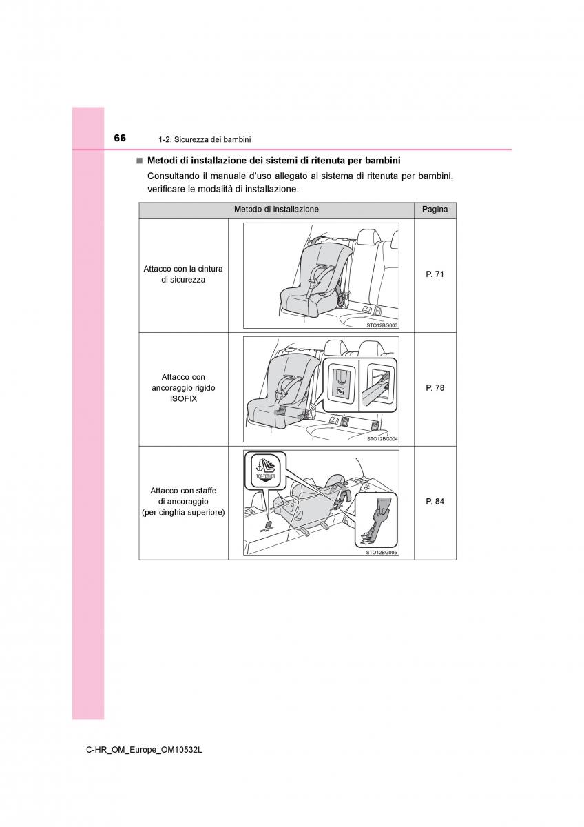 Toyota C HR manuale del proprietario / page 66