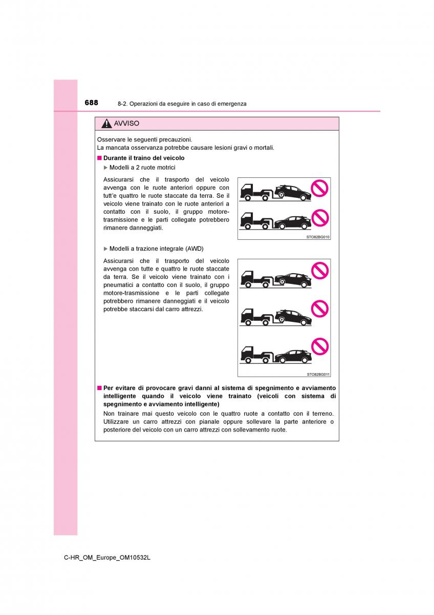 Toyota C HR manuale del proprietario / page 688