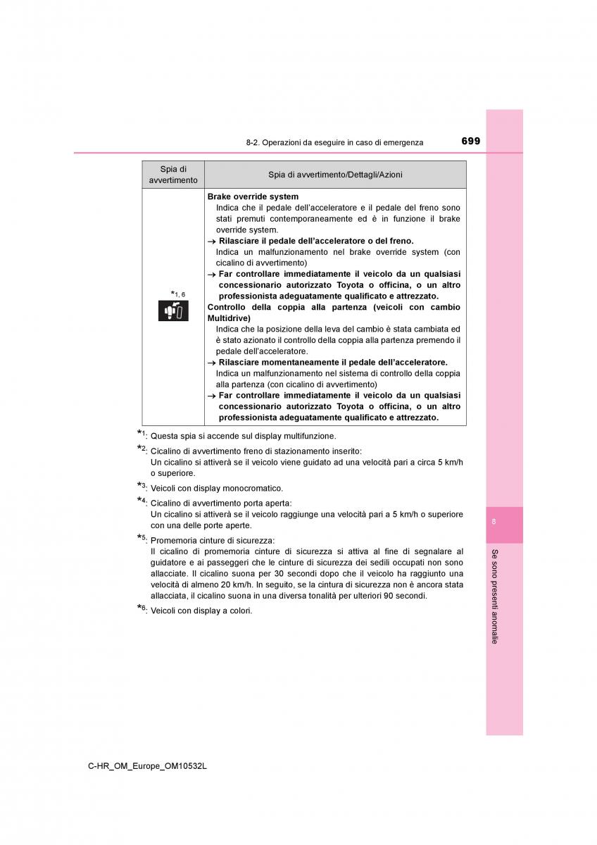 Toyota C HR manuale del proprietario / page 699