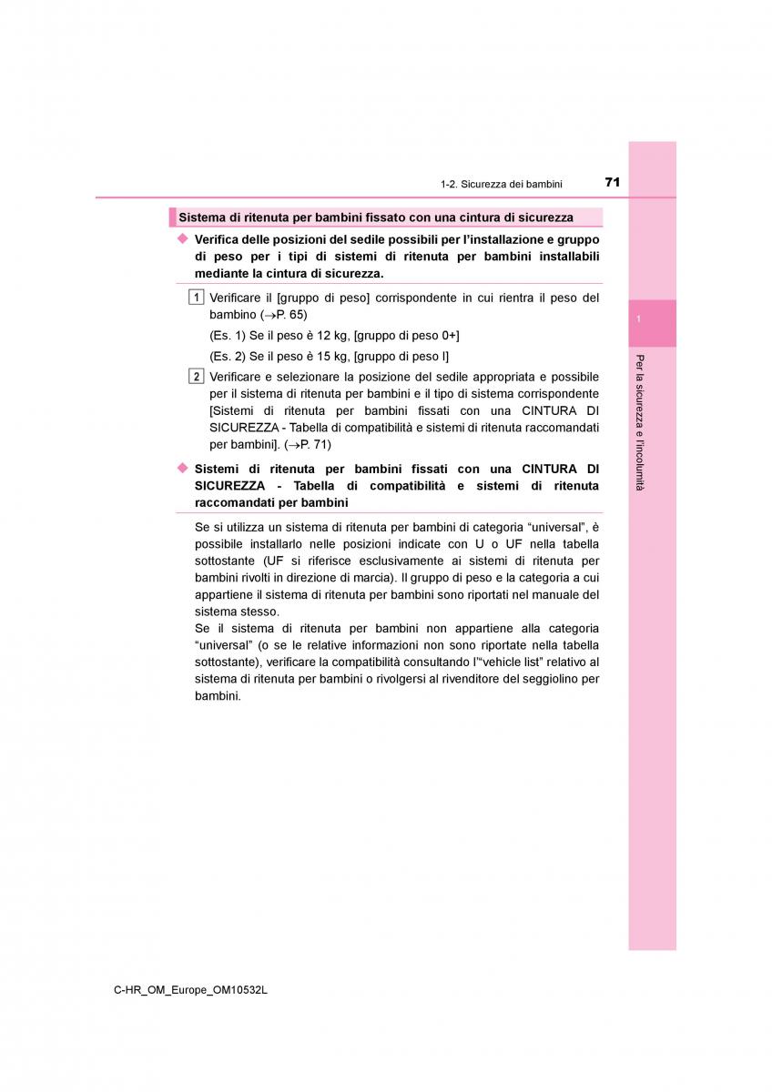 Toyota C HR manuale del proprietario / page 71