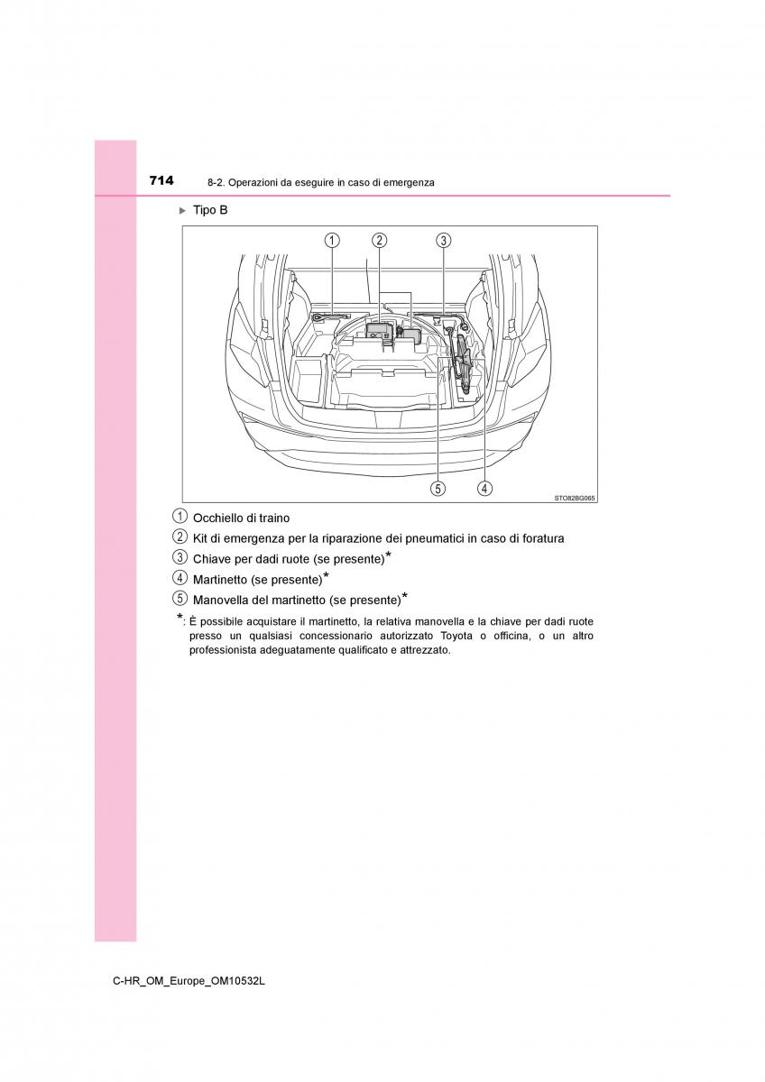 Toyota C HR manuale del proprietario / page 714