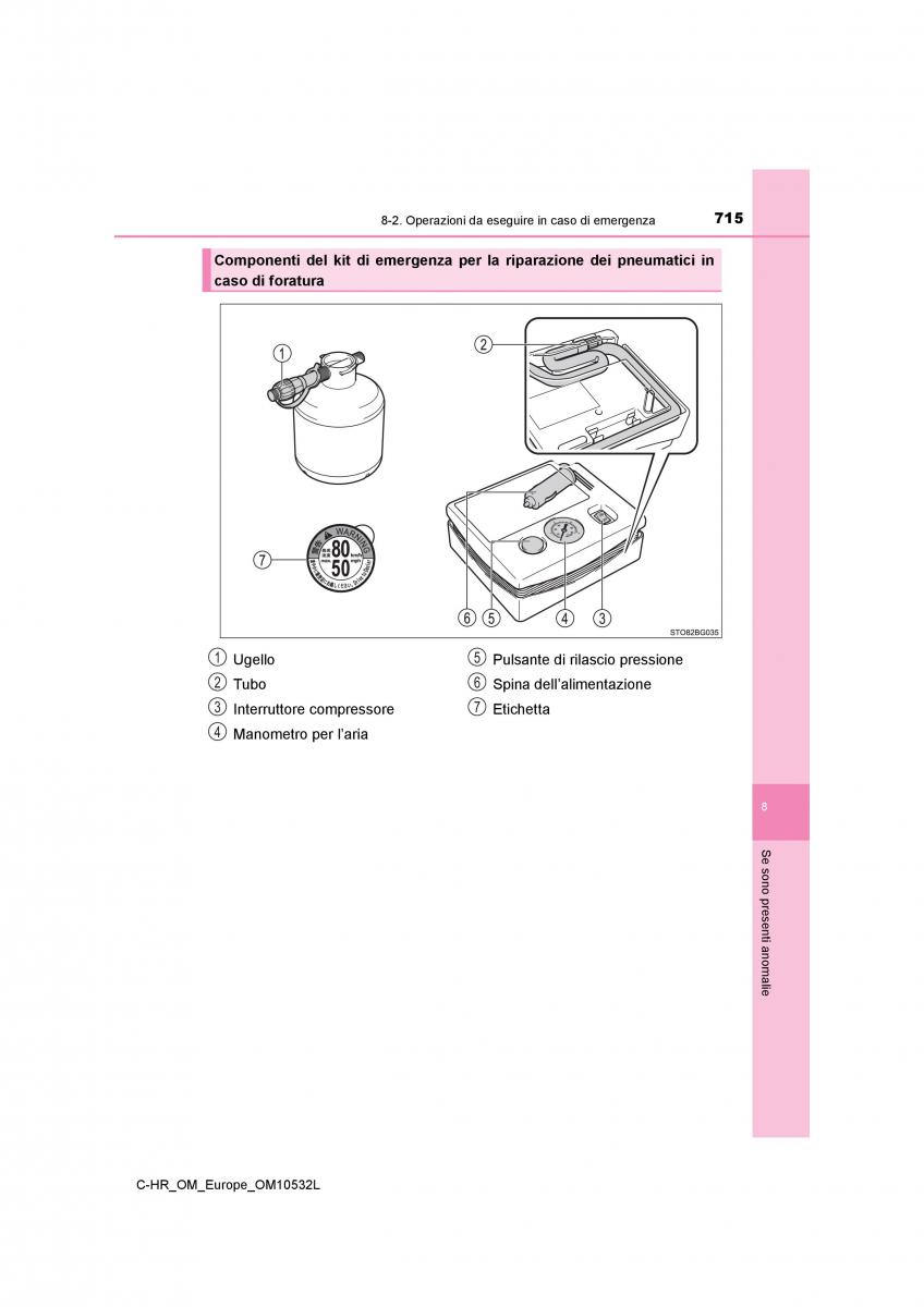 Toyota C HR manuale del proprietario / page 715