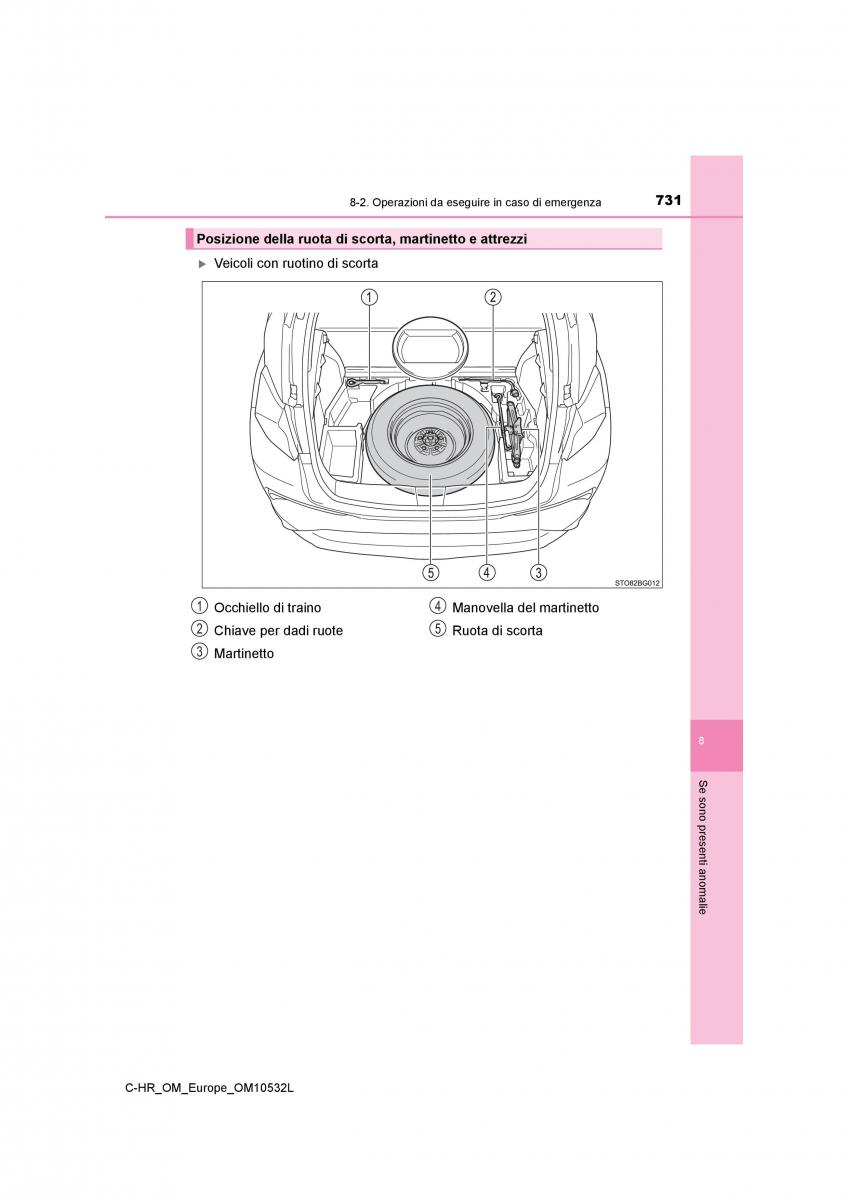 Toyota C HR manuale del proprietario / page 731