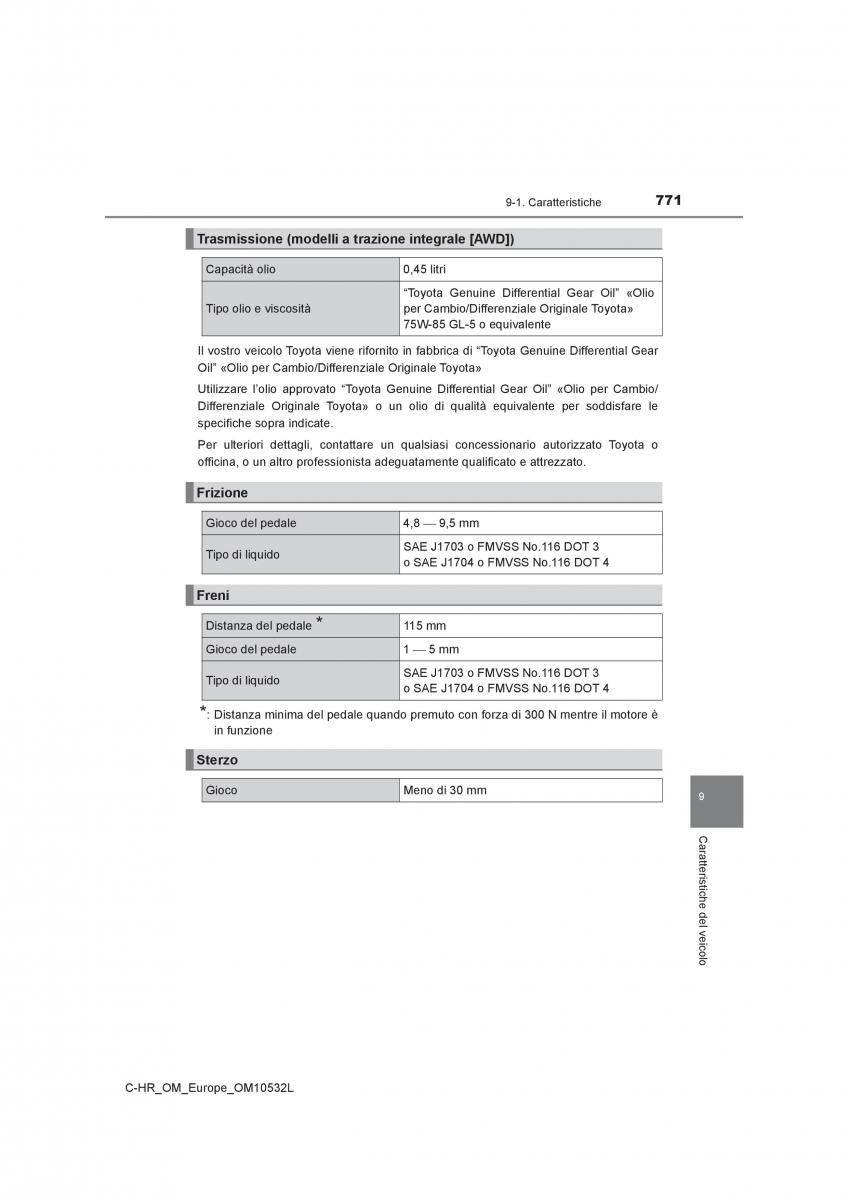 Toyota C HR manuale del proprietario / page 771