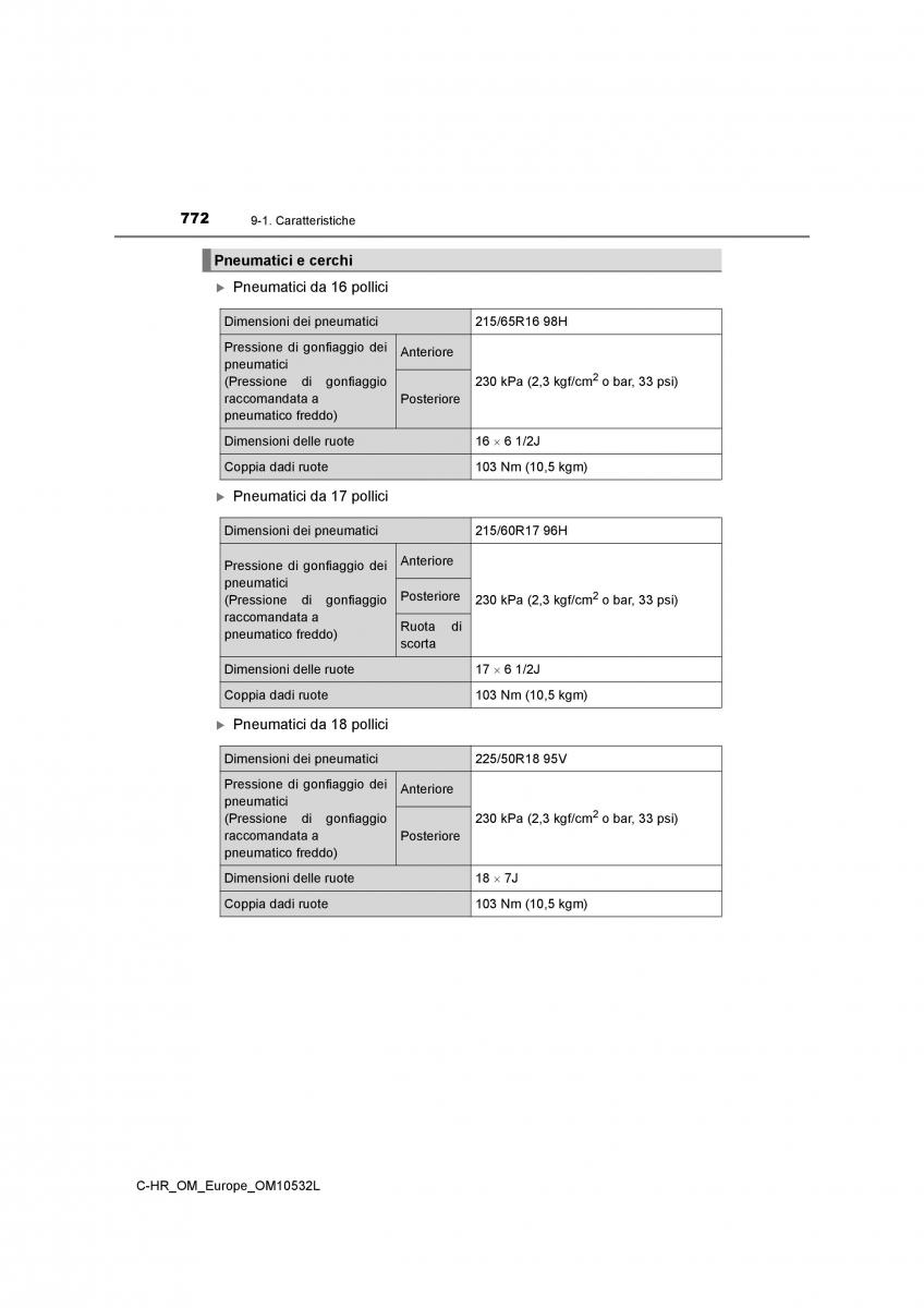 Toyota C HR manuale del proprietario / page 772